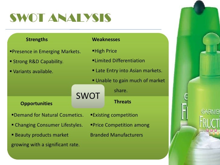 usp of lakme face wash swot analysis of skin care products